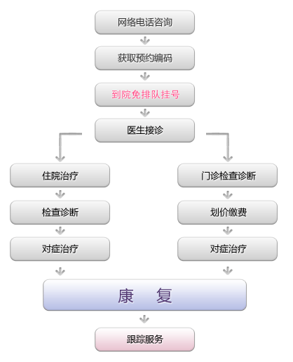 1624345618234
