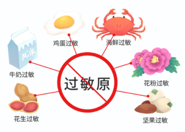 痒到怀疑人生？可能是它在作怪！一招揪出过敏元凶，告别反复折磨！