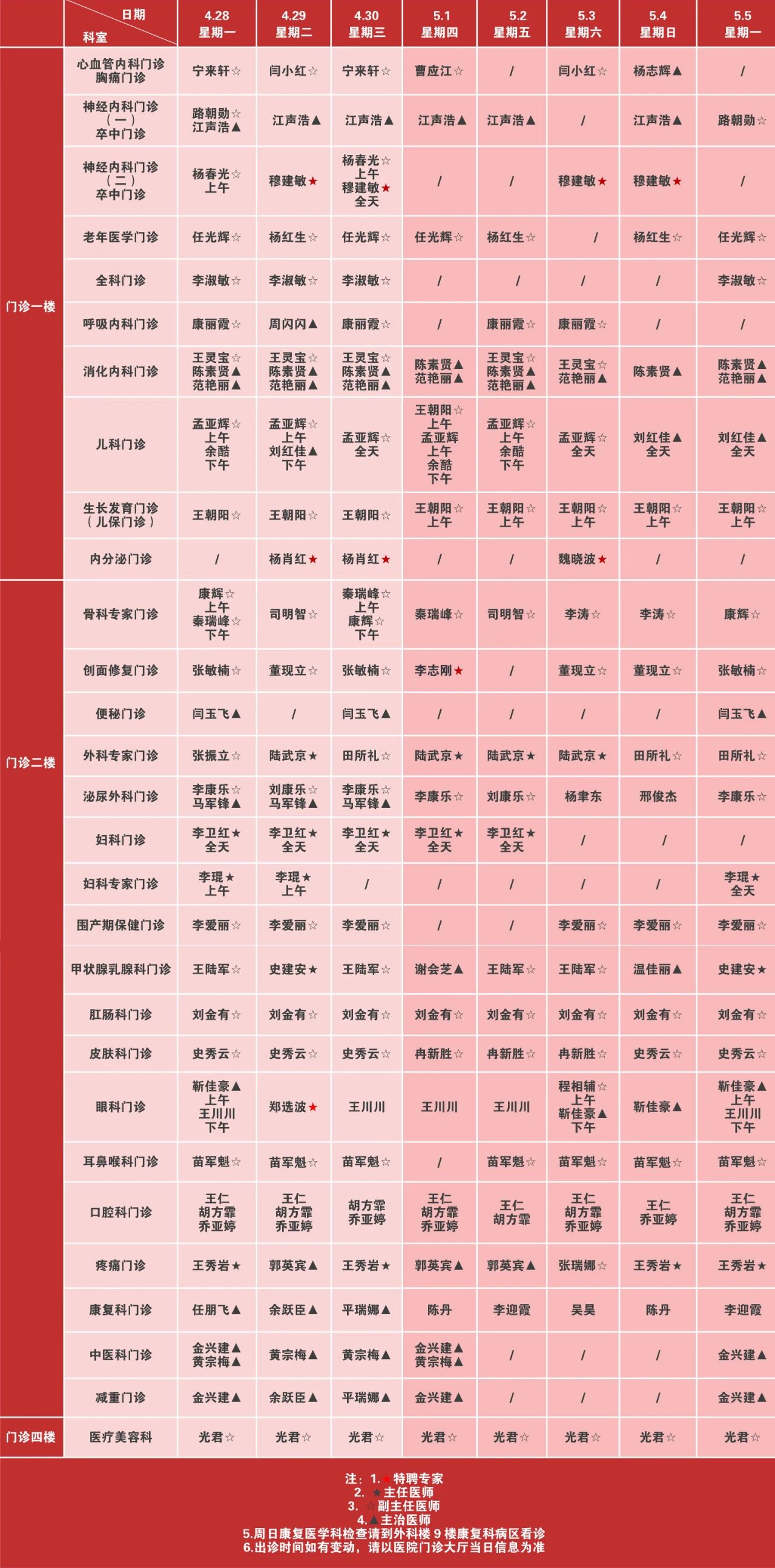 【无假日医院】洛阳新里程医院五一不停诊，门诊安排请查收→