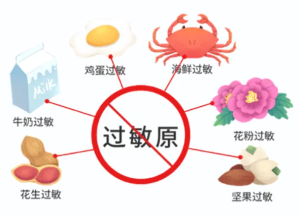 过敏，瘙痒——春暖花开下并非免疫力低下？