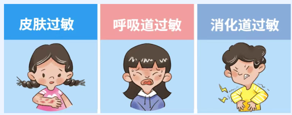 儿童过敏全指南：症状、检测与脱敏治疗详解